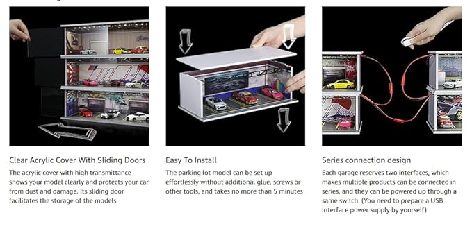Hot die-cast Wheels Model car scenarios Display case