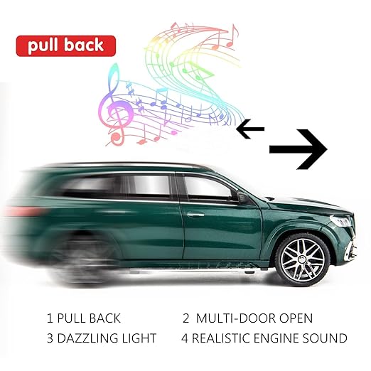 Mercedes Benz GLS63 AMG